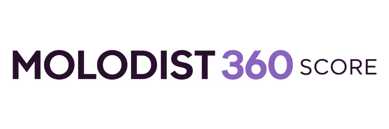 MOLODIST 360 Score